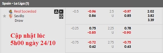 Nhận định, soi kèo Sociedad vs Sevilla, 2h00 ngày 25/10: Gió độc từ miền nam - Ảnh 5