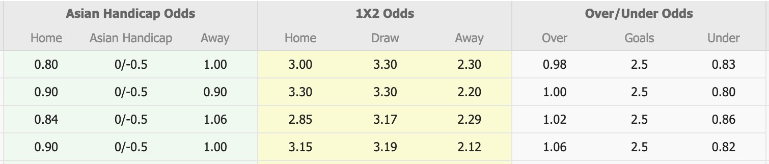 Nhận định, soi kèo Urawa Red Diamonds vs Machida Zelvia, 12h00 ngày 25/10: Giữ chân nhau - Ảnh 1