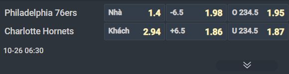 Nhận định b&oacute;ng rổ Philadelphia 76ers vs Charlotte Hornets, 06h30 ng&agrave;y 26/10: Tiếp đ&agrave; thăng hoa - Ảnh 3