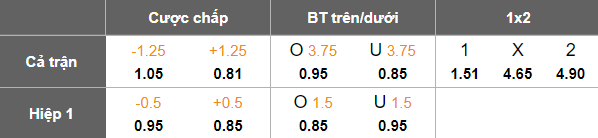 Nhận định, soi kèo Beijing Guoan vs Qingdao Hainiu, 18h35 ngày 26/10: Như một thói quen - Ảnh 5