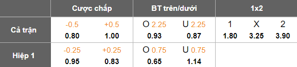 Nhận định, soi kèo Hải Phòng vs Hà Tĩnh, 18h00 ngày 26/10: Lại thắng - Ảnh 5