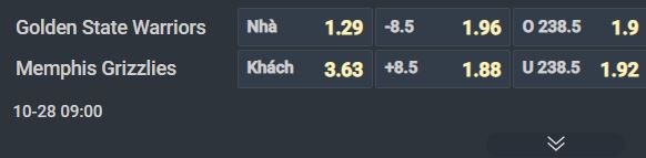 Nhận định b&oacute;ng rổ Golden State Warriors vs Memphis Grizzlies, 09h00 ng&agrave;y 28/10: Đại chiến tấn c&ocirc;ng - Ảnh 2