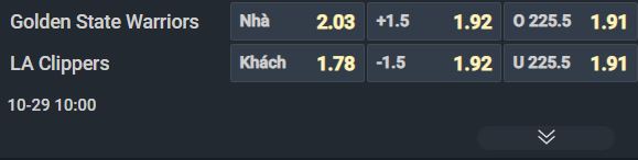 Nhận định b&oacute;ng rổ Golden State Warriors vs Los Angeles Clippers, 07h00 ng&agrave;y 29/10: Tr&ecirc;n đỉnh miền T&acirc;y - Ảnh 2