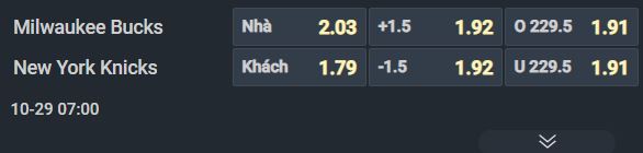 Nhận định b&oacute;ng rổ Milwaukee Bucks vs New York Knicks, 07h00 ng&agrave;y 29/10: T&acirc;m điểm NBA - Ảnh 2