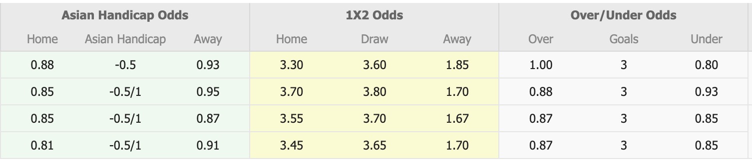 Nhận định, soi kèo Al-Sadd vs Al Shahaniya, 21h30 ngày 28/10: Mất hết niềm tin - Ảnh 5