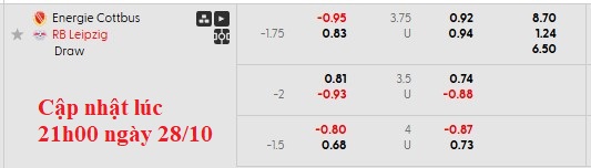 Nhận định, soi kèo Cottbus vs Leipzig, 2h45 ngày 29/10: Khó có bất ngờ - Ảnh 4