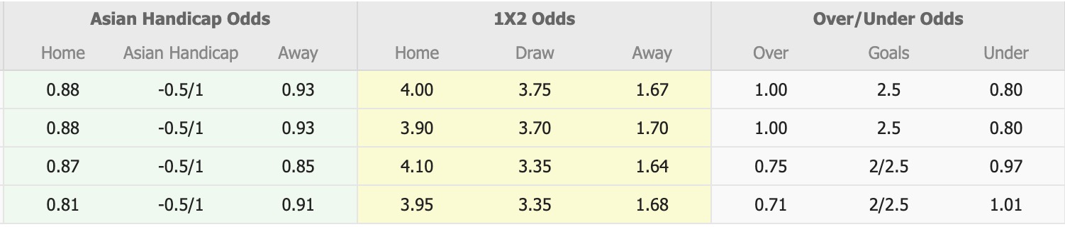Nhận định, soi kèo Kepez Belediyespor vs Sivasspor, 17h00 ngày 28/10: Bắt nạt chủ nhà - Ảnh 3