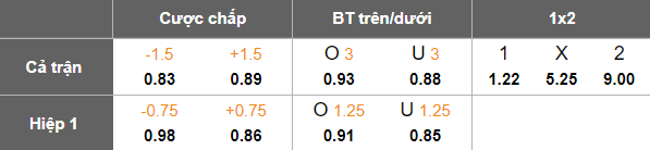 Nhận định, soi kèo nữ Albania vs nữ Cyprus, 00h00 ngày 29/10: Lật ngược tình thế - Ảnh 4