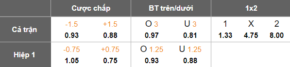 Nhận định, soi kèo nữ Đan Mạch vs nữ Phần Lan, 00h00 ngày 29/10: Game dễ - Ảnh 4