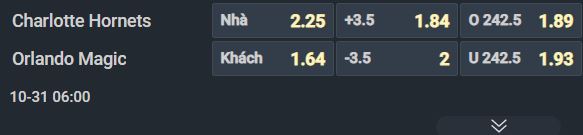 Nhận định b&oacute;ng rổ Charlotte Hornets vs Orlando Magic, 06h00 ng&agrave;y 31/10: Đi t&igrave;m niềm vui đầu ti&ecirc;n - Ảnh 1