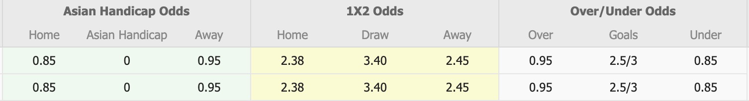 Nhận định, soi kèo FC Altyn Asyr vs Al Shabab(OMA), 16h00 ngày 31/10: Long hổ tranh đấu - Ảnh 1