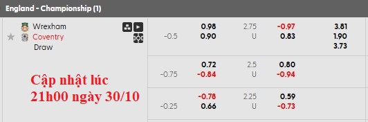 Nhận định, soi kèo Wrexham vs Coventry, 3h00 ngày 1/11: Giữ vững ngôi đầu - Ảnh 5