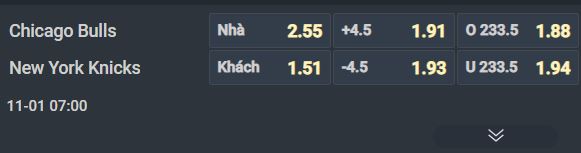 Nhận định b&oacute;ng rổ Chicago Bulls vs New York Knicks, 07h00 ng&agrave;y 1/11: Điểm tựa s&acirc;n nh&agrave; - Ảnh 1