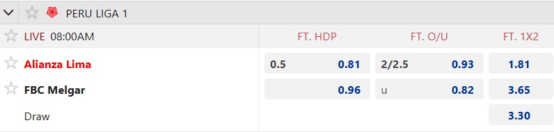 Nhận định, soi kèo Alianza Lima vs Melgar, 08h00 ngày 1/11: Bệ phóng sân nhà - Ảnh 5