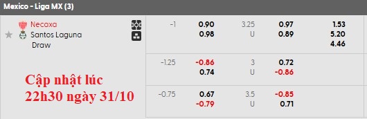 Nhận định, soi kèo Necaxa vs Santos Laguna, 8h00 ngày 1/11: Ngư ông đắc lợi - Ảnh 6