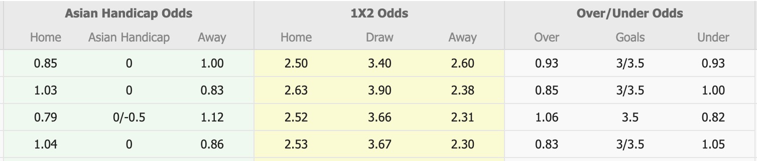 Nhận định, soi kèo Newcastle Jets vs Sydney, 13h00 ngày 1/11: Điểm tựa sân nhà - Ảnh 1