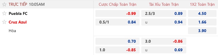 Nhận định, soi kèo Puebla vs Cruz Azul, 10h05 ngày 1/11: Dìm chủ nhà xuống đáy - Ảnh 5