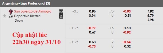 Nhận định, soi kèo San Lorenzo vs Deportivo Riestra, 5h00 ngày 1/11: Chiến đấu đến cùng - Ảnh 6