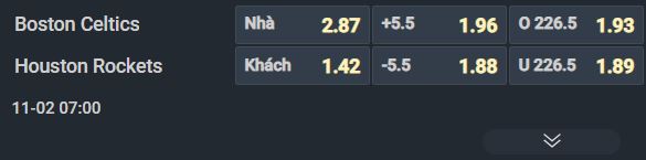 Nhận định b&oacute;ng rổ Boston Celtics vs Houston Rockets, 07h00 ng&agrave;y 2/11: Kh&aacute;ch kh&ocirc;ng kh&aacute;ch kh&iacute; - Ảnh 3