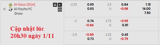 Nhận định, soi kèo Al Nassr vs Al-Fayha, 0h30 ngày 2/11: Duy trì vị thế - Ảnh 6