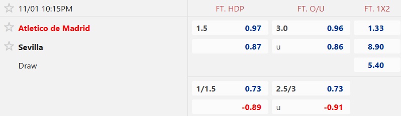 Nhận định, soi kèo Atletico Madrid vs Sevilla, 22h15 ngày 1/11: Khó thắng cách biệt - Ảnh 5