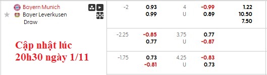 Nhận định, soi kèo Bayern Munich vs Leverkusen, 0h30 ngày 2/11: Thăng hoa - Ảnh 9