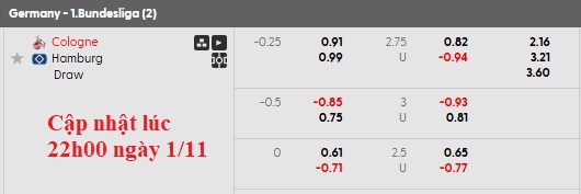 Nhận định, soi kèo Koln vs Hamburg, 21h20 ngày 2/11: Cân bằng - Ảnh 5