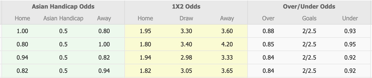 Nhận định, soi kèo PSM Makassar vs Madura United, 15h30 ngày 2/11: Tiếp tục gieo sầu - Ảnh 1
