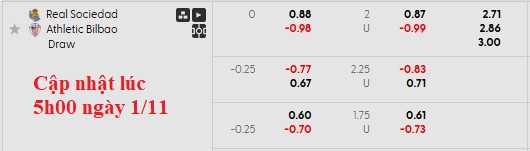 Nhận định, soi kèo Sociedad vs Athletic Bilbao, 0h30 ngày 2/11: Chia điểm - Ảnh 5