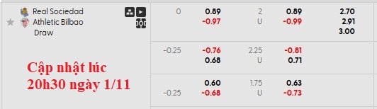 Nhận định, soi kèo Sociedad vs Athletic Bilbao, 0h30 ngày 2/11: Chia điểm - Ảnh 6