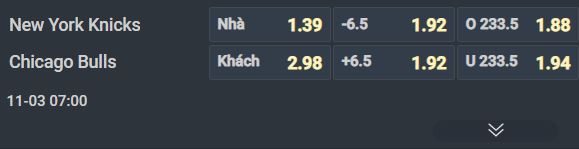 Nhận định b&oacute;ng rổ New York Knicks vs Chicago Bulls, 07h00 ng&agrave;y 3/11: Kh&aacute;ch kh&ocirc;ng kh&aacute;ch kh&iacute; - Ảnh 2