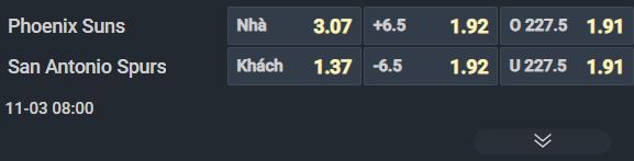 Nhận định b&oacute;ng rổ Phoenix Suns vs San Antonio Spurs, 08h00 ng&agrave;y 3/11: K&eacute;o d&agrave;i mạch thăng hoa - Ảnh 1