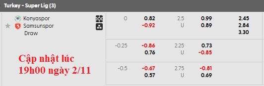 Nhận định, soi kèo Kayserispor vs Kasimpasa, 21h00 ngày 2/11: Con mồi quen thuộc - Ảnh 6