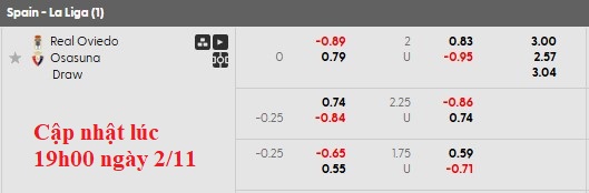 Nhận định, soi kèo Oviedo vs Osasuna, 3h00 ngày 4/11: Xa nhà là bão táp - Ảnh 5