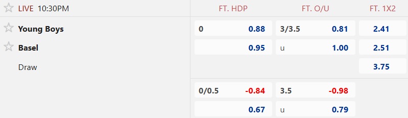 Nhận định, soi kèo Young Boys vs Basel, 22h30 ngày 2/11: Bệ phóng Wankdorf Arena - Ảnh 5