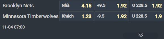 Nhận định b&oacute;ng rổ Brooklyn Nets vs Minnesota Timberwolves, 07h00 ng&agrave;y 4/11: Trận đấu ch&ecirc;nh lệch - Ảnh 2