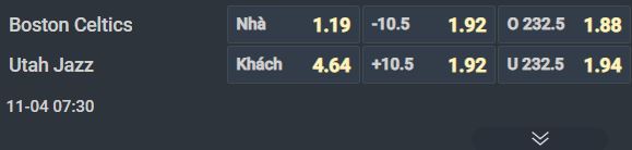 Nhận định b&oacute;ng rổ New York Knicks vs Washington Wizards, 07h30 ng&agrave;y 4/11: Lấy điểm từ &lsquo;mỏ&rsquo; - Ảnh 1