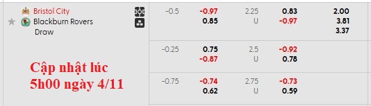 Nhận định, soi kèo Bristol vs Blackburn, 2h45 ngày 5/11: Phong độ trái ngược - Ảnh 5