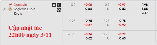 Nhận định, soi kèo Cracovia Krakow vs Zaglebie Lubin, 2h30 ngày 4/11: Lợi thế sân nhà - Ảnh 6