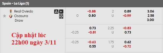 Nhận định, soi kèo Oviedo vs Osasuna, 3h00 ngày 4/11: Xa nhà là bão táp - Ảnh 6