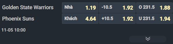   Nhận định b&oacute;ng rổ Golden State Warriors vs Phoenix Suns, 10h00 ng&agrave;y 5/11: Chờ cơn mưa điểm - Ảnh 1