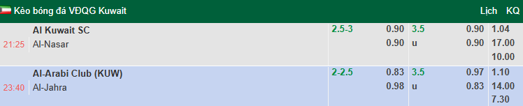 Nhận định, soi kèo Al-Arabi Club vs Al-Jahra, 23h40 ngày 4/11: Chiến thắng thứ 12 - Ảnh 1