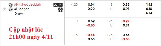 Nhận định, soi kèo Al Ittihad vs Sharjah, 1h15 ngày 5/11: Chủ nhà kém cỏi - Ảnh 6