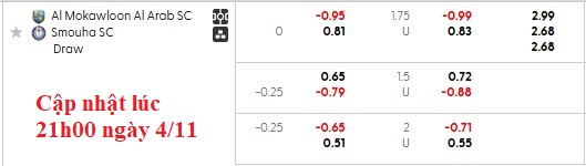 Nhận định, soi kèo El Mokawloon vs Smouha, 1h00 ngày 5/11: Tân binh gặp khó - Ảnh 6