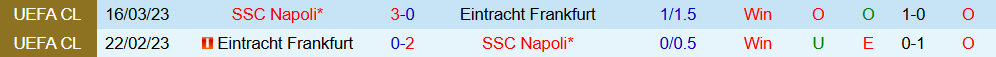 Soi kèo góc Napoli vs Frankfurt, 00h45 ngày 05/11 - Ảnh 3
