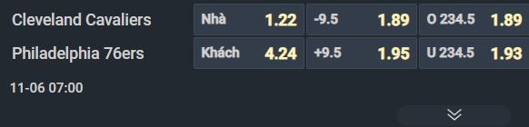 Nhận định b&oacute;ng rổ Cleveland Cavaliers vs Philadelphia 76ers, 07h00 ng&agrave;y 6/11: 2 kẻ khổ đối đầu - Ảnh 2