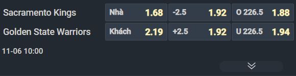 Nhận định b&oacute;ng rổ Sacramento Kings vs Golden State Warriors, 10h00 ng&agrave;y 6/11: Kh&ocirc;ng Curry, kh&ocirc;ng chiến thắng - Ảnh 1