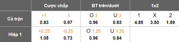 Nhận định, soi kèo Nam Định vs Gamba Osaka, 19h15 ngày 5/11: Lại thua? - Ảnh 5