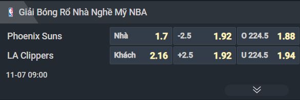 Nhận định b&oacute;ng rổ Phoenix Suns vs Los Angeles Clippers, 09h00 ng&agrave;y 7/11: 2 kẻ c&ugrave;ng khổ - Ảnh 2