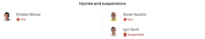 Nhận định, soi kèo Dynamo Kyiv vs Zrinjski Mostar, 3h00 ngày 7/11: Phong độ đang lên - Ảnh 5